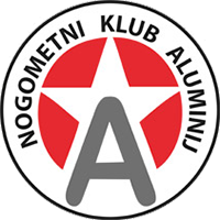 Aluminij